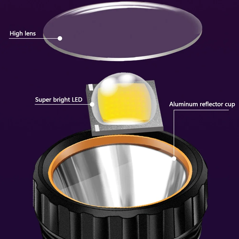 1PC 다기능 태양열 LED 손전등 야외 장거리 토치  - Outdoor Adventure Trips 리뷰 및 가격
